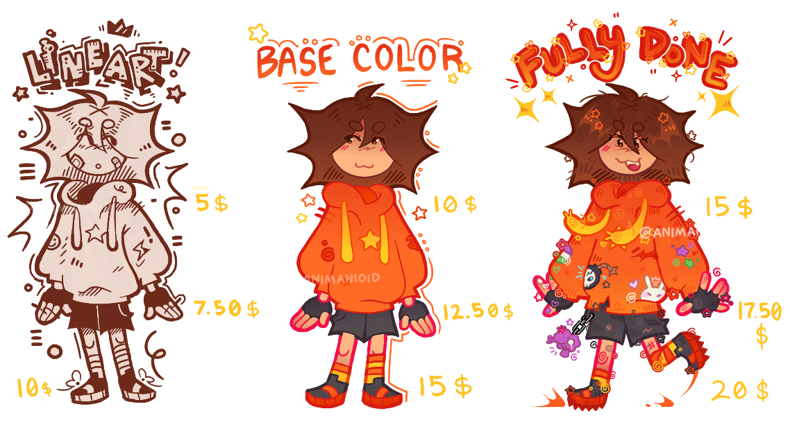 COMMISSION -- REFERENCE SHEET COMMISSION -- REFERENCE SHEET